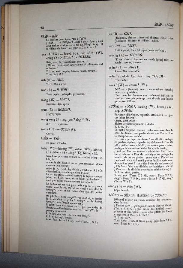 Dictionnaire Bahnar-Français, Guilleminet (tome 1, A-K) / sous partie lettre A: lettre AS / Guilleminet, Paul /  Viet Nam/ Viet Nam