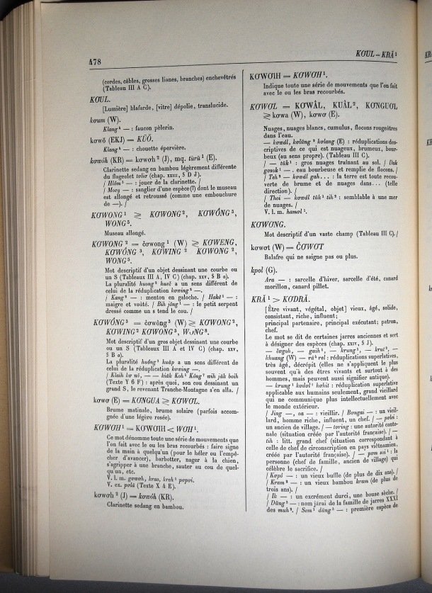 Dictionnaire Bahnar-Français, Guilleminet (tome 1, A-K) / sous partie lettre K: lettre KR / Guilleminet, Paul /  Viet Nam/ Viet Nam