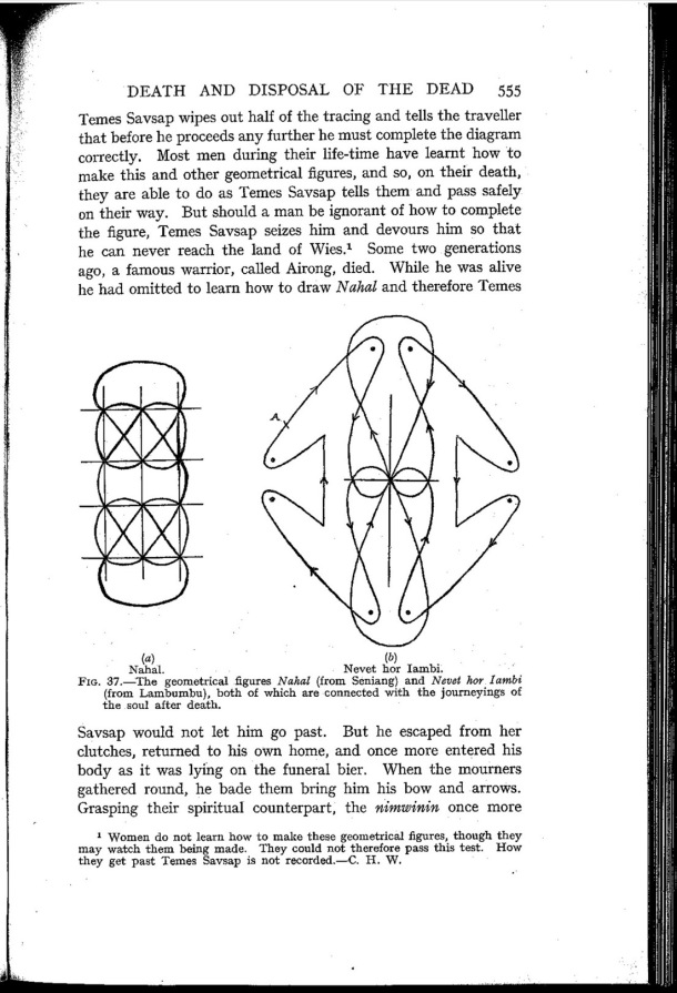 Deacon A.B., 1934. Malekula: A Vanishing People in the New Hebrides / The geometrical figure Nahal and Nevet / Bernard A. Deacon / Vanuatu, Nouvelles-Hébrides, Malekula, South-West Bay