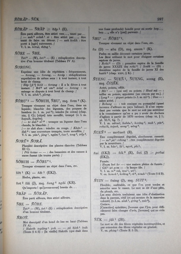 Dictionnaire Bahnar-Français, Guilleminet (tome 2, L-U) / lettre N: lettre ñu / Guilleminet, Paul /  Viet Nam/ Viet Nam