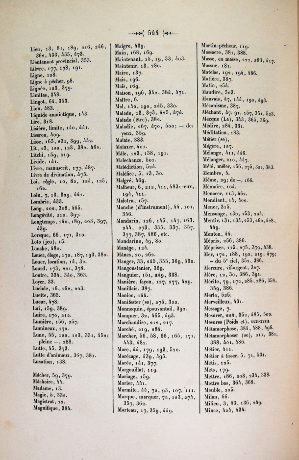 Dictionnaire Cam-Français, E. Aymonier et A. Cabaton / index des mots français: lettre m / Cabaton, Antoine; Aymonier, Etienne /  Viet Nam/ Viet Nam