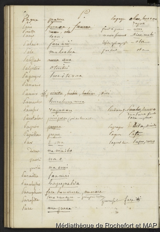 Vocabulaire de l'Ile de Tahiti 1844 - 1849 (B172996201_Ms_00117) / Vocabulaire de l'Ile de Tahiti 1844 - 1849 (B172996201_Ms_00117) / Lesson, Pierre-Adolphe /  French Polynesia/ Polynésie Française