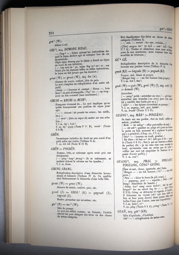 Dictionnaire Bahnar-Français, Guilleminet (tome 1, A-K) / sous partie lettre G: lettre GU / Guilleminet, Paul /  Viet Nam/ Viet Nam