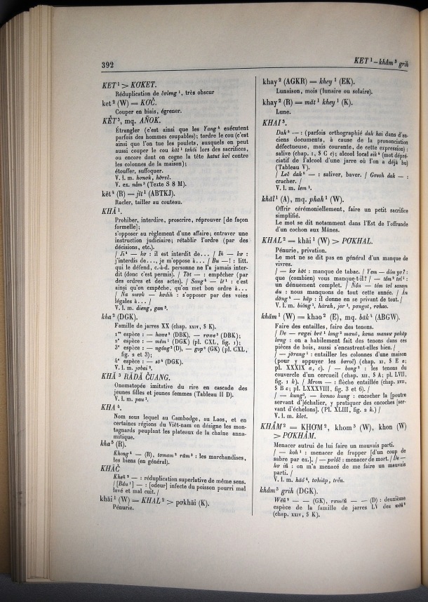 Dictionnaire Bahnar-Français, Guilleminet (tome 1, A-K) / sous partie lettre K:lettre KH / Guilleminet, Paul /  Viet Nam/ Viet Nam