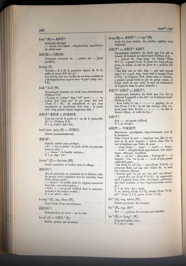 Dictionnaire Bahnar-Français, Guilleminet (tome 1, A-K) / sous partie lettre K: lettre KU / Guilleminet, Paul /  Viet Nam/ Viet Nam