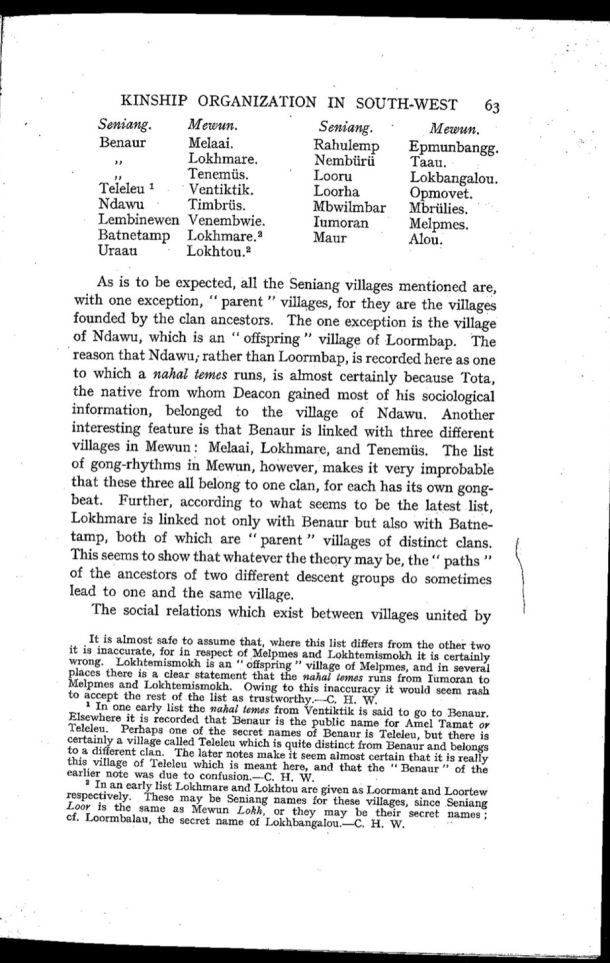 Deacon A.B., 1934. Malekula: A Vanishing People in the New Hebrides / Deacon A.B., 1934. Malekula: A Vanishing People in the New Hebrides / Bernard A. Deacon / Vanuatu, Nouvelles-Hébrides, Malekula, South-West Bay