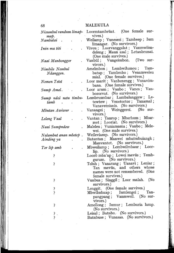 Deacon A.B., 1934. Malekula: A Vanishing People in the New Hebrides / Deacon A.B., 1934. Malekula: A Vanishing People in the New Hebrides / Bernard A. Deacon / Vanuatu, Nouvelles-Hébrides, Malekula, South-West Bay