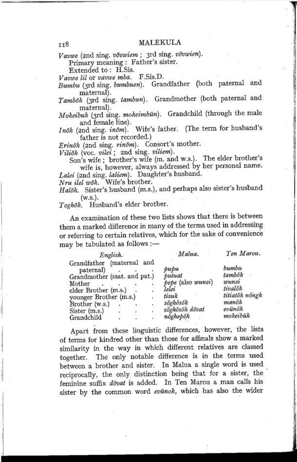 Deacon A.B., 1934. Malekula: A Vanishing People in the New Hebrides / Deacon A.B., 1934. Malekula: A Vanishing People in the New Hebrides / Bernard A. Deacon / Vanuatu, Nouvelles-Hébrides, Malekula, South-West Bay