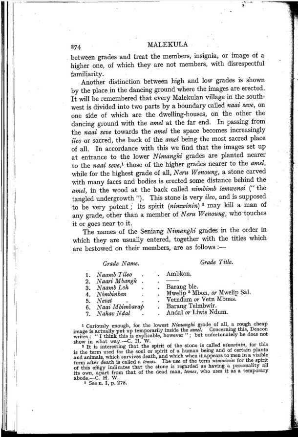 Deacon A.B., 1934. Malekula: A Vanishing People in the New Hebrides / Deacon A.B., 1934. Malekula: A Vanishing People in the New Hebrides / Bernard A. Deacon / Vanuatu, Nouvelles-Hébrides, Malekula, South-West Bay