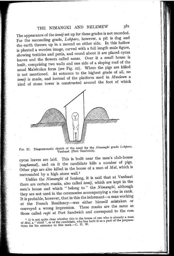 Deacon A.B., 1934. Malekula: A Vanishing People in the New Hebrides / Diagrammatic sketch of the temij for the Nimangki grade Lokparo / Bernard A. Deacon / Vanuatu, Nouvelles-Hébrides, Malekula, South-West Bay