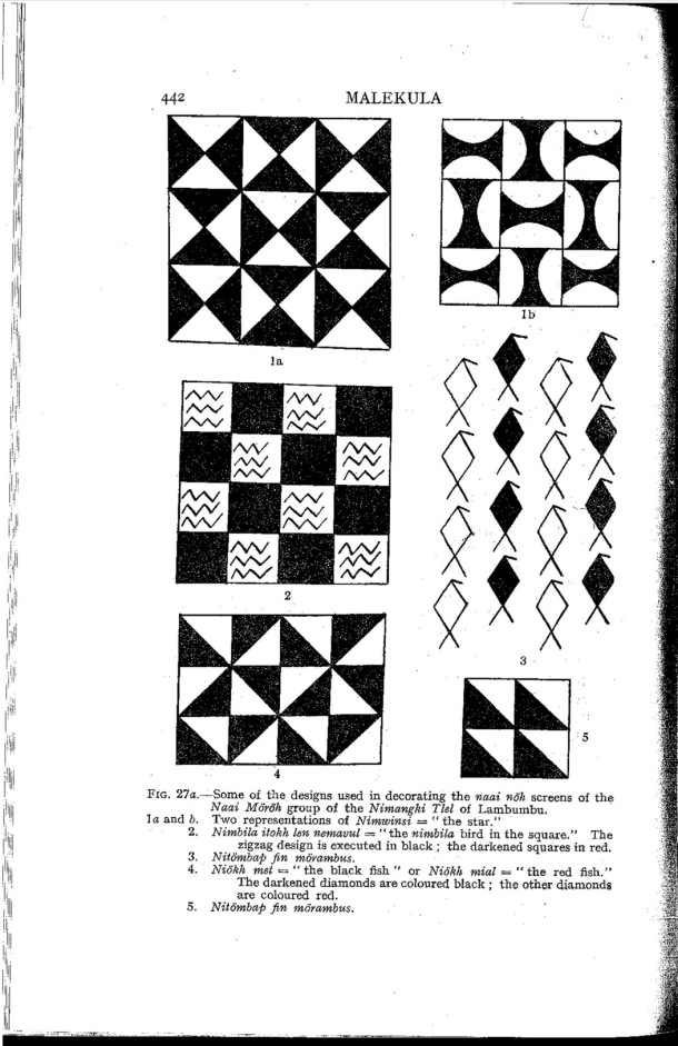 Deacon A.B., 1934. Malekula: A Vanishing People in the New Hebrides / Some of the design used in decorating the naai nöh screens / Bernard A. Deacon / Vanuatu, Nouvelles-Hébrides, Malekula, South-West Bay