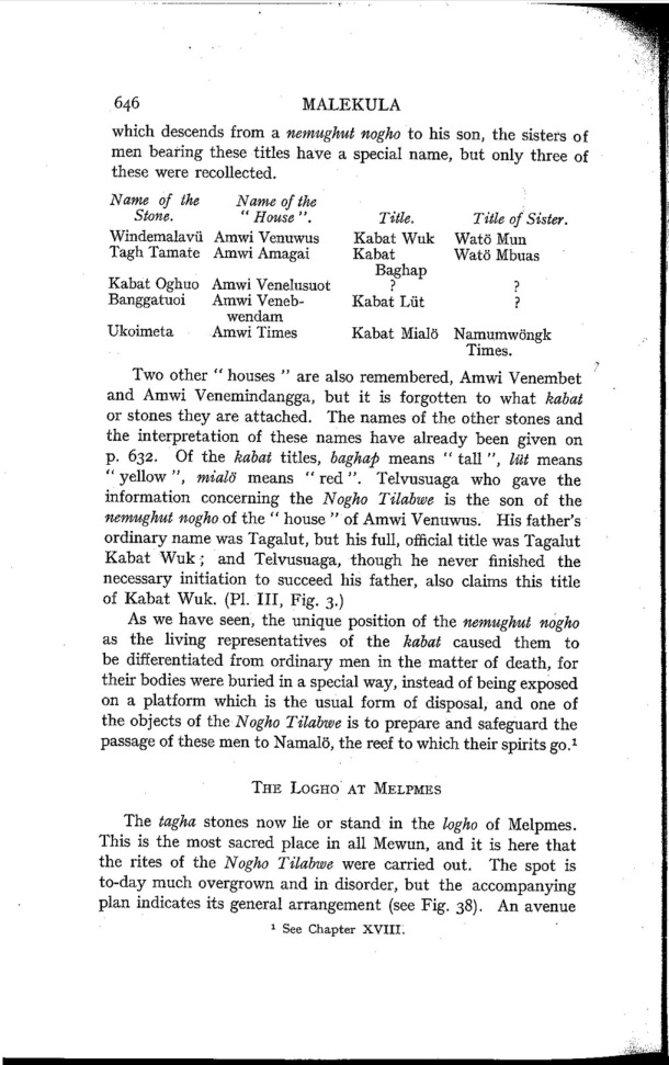 Deacon A.B., 1934. Malekula: A Vanishing People in the New Hebrides / The Logho at Melpmes / Bernard A. Deacon / Vanuatu, Nouvelles-Hébrides, Malekula, South-West Bay