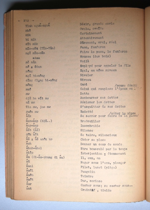 Dictionnaire Rhadé-Français par Benjamin Louison / lettre N: lettre NU / Louison, Benjamin /  Viet Nam/ Viet Nam