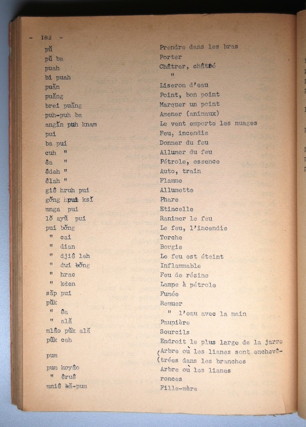 Dictionnaire Rhadé-Français par Benjamin Louison / lettre P: lettre PU / Louison, Benjamin /  Viet Nam/ Viet Nam