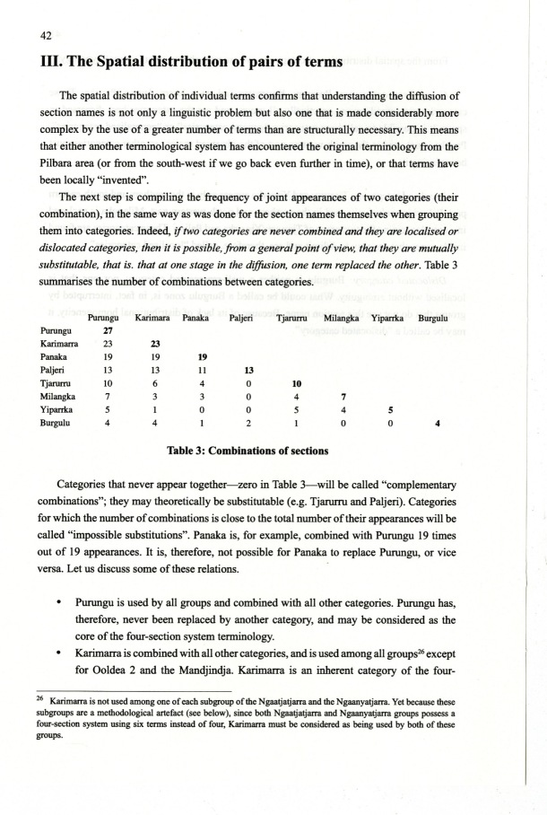 Assimilating Identities: Social Networks and the Diffusion of Sections (Book) / Assimilating Identities / Laurent Dousset / Australia, Western Desert