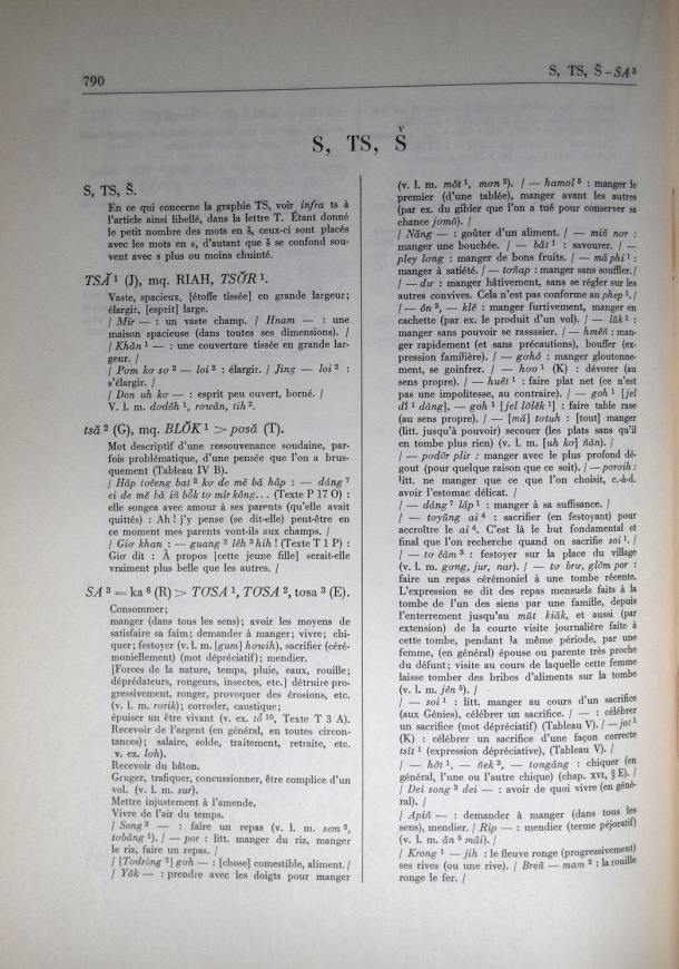 Dictionnaire Bahnar-Français, Guilleminet (tome 2, L-U) / letre S,TS, S° / Guilleminet, Paul /  Viet Nam/ Viet Nam