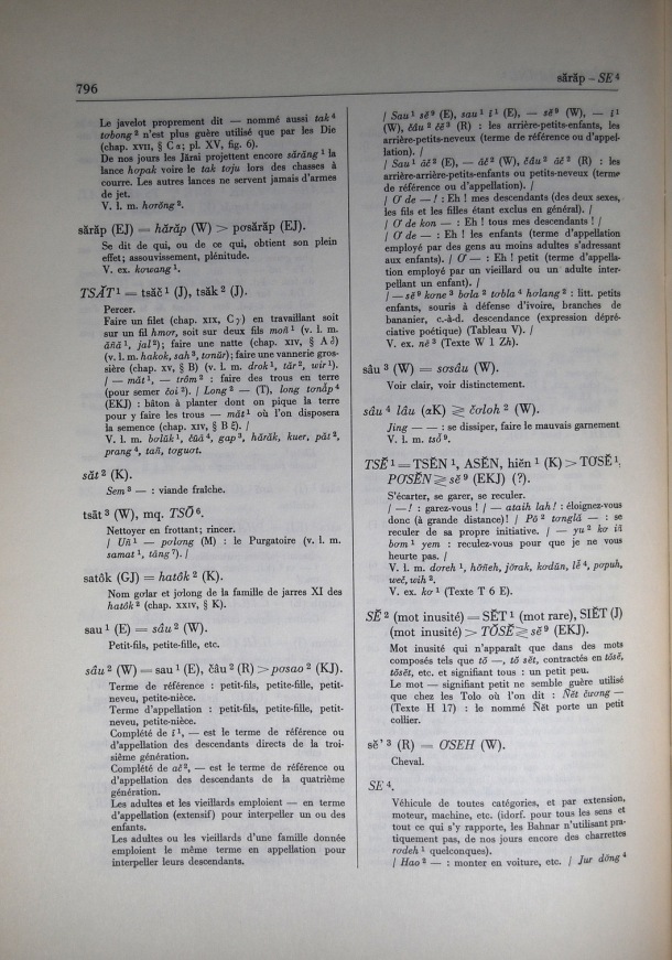 Dictionnaire Bahnar-Français, Guilleminet (tome 2, L-U) / lettre S : lettre SE / Guilleminet, Paul /  Viet Nam/ Viet Nam