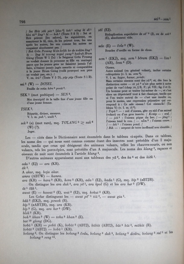 Dictionnaire Bahnar-Français, Guilleminet (tome 2, L-U) / liste d'animaux / Guilleminet, Paul /  Viet Nam/ Viet Nam