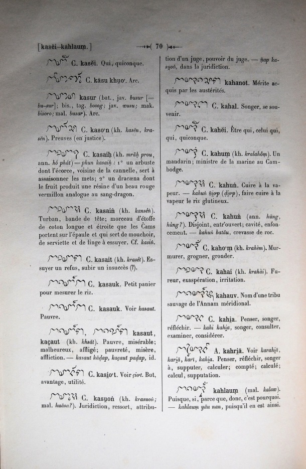 Dictionnaire Cam-Français, E. Aymonier et A. Cabaton / lettre ka: lettre kah / Cabaton, Antoine; Aymonier, Etienne /  Viet Nam/ Viet Nam