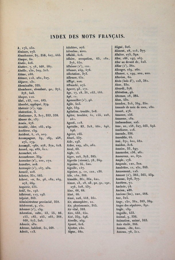 Dictionnaire Cam-Français, E. Aymonier et A. Cabaton / index des mots français / Cabaton, Antoine; Aymonier, Etienne /  Viet Nam/ Viet Nam