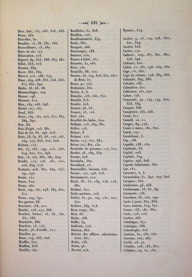 Dictionnaire Cam-Français, E. Aymonier et A. Cabaton / index des mots français; lettre c / Cabaton, Antoine; Aymonier, Etienne /  Viet Nam/ Viet Nam