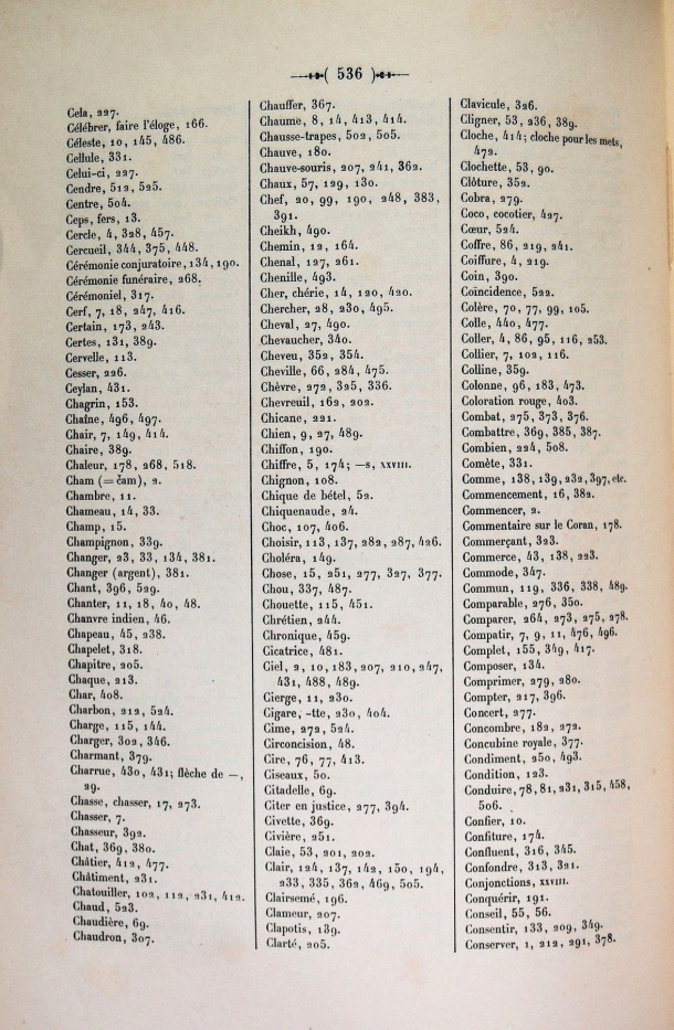 Dictionnaire Cam-Français, E. Aymonier et A. Cabaton / Dictionnaire Cam-Français, E. Aymonier et A. Cabaton / Cabaton, Antoine; Aymonier, Etienne /  Viet Nam/ Viet Nam