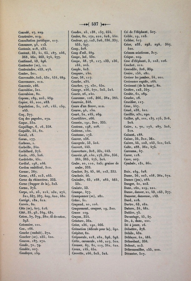 Dictionnaire Cam-Français, E. Aymonier et A. Cabaton / index des mots français: lettre d / Cabaton, Antoine; Aymonier, Etienne /  Viet Nam/ Viet Nam