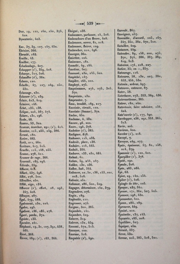 Dictionnaire Cam-Français, E. Aymonier et A. Cabaton / index des mots français: lettre E / Cabaton, Antoine; Aymonier, Etienne /  Viet Nam/ Viet Nam
