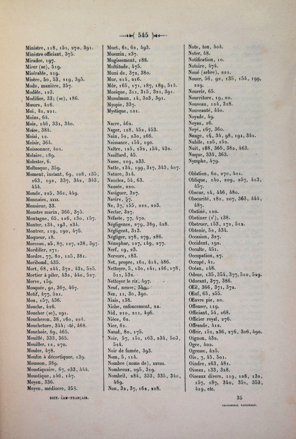 Dictionnaire Cam-Français, E. Aymonier et A. Cabaton / index des mots français: lettre n-o / Cabaton, Antoine; Aymonier, Etienne /  Viet Nam/ Viet Nam