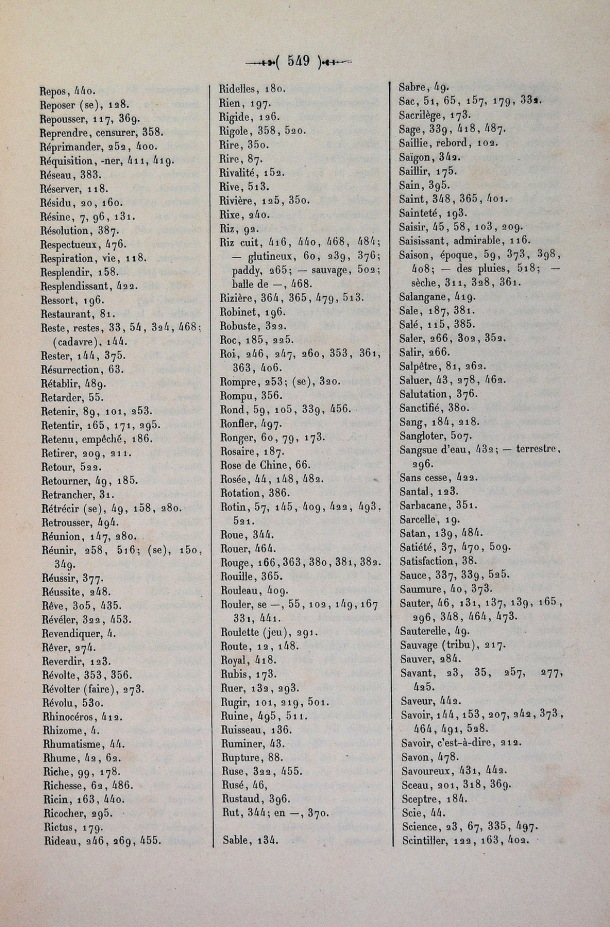 Dictionnaire Cam-Français, E. Aymonier et A. Cabaton / index des mots français: lettres r-s / Cabaton, Antoine; Aymonier, Etienne /  Viet Nam/ Viet Nam