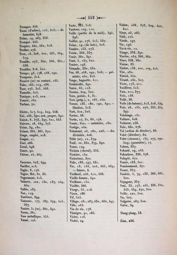 Dictionnaire Cam-Français, E. Aymonier et A. Cabaton / index des mots français: lettres t-u-v-y-z / Cabaton, Antoine; Aymonier, Etienne /  Viet Nam/ Viet Nam