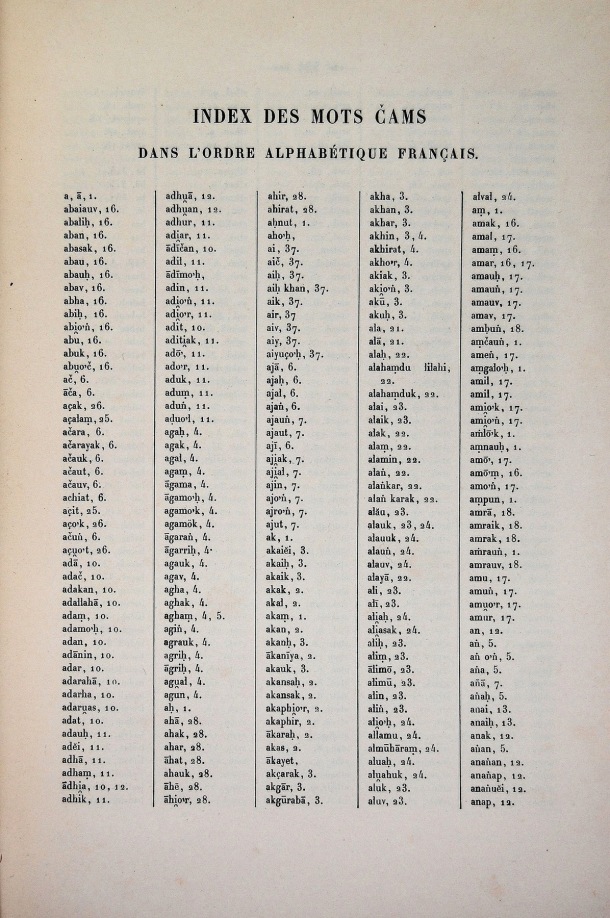 Dictionnaire Cam-Français, E. Aymonier et A. Cabaton / index des mots cam dans l'ordre alphabétique français / Cabaton, Antoine; Aymonier, Etienne /  Viet Nam/ Viet Nam