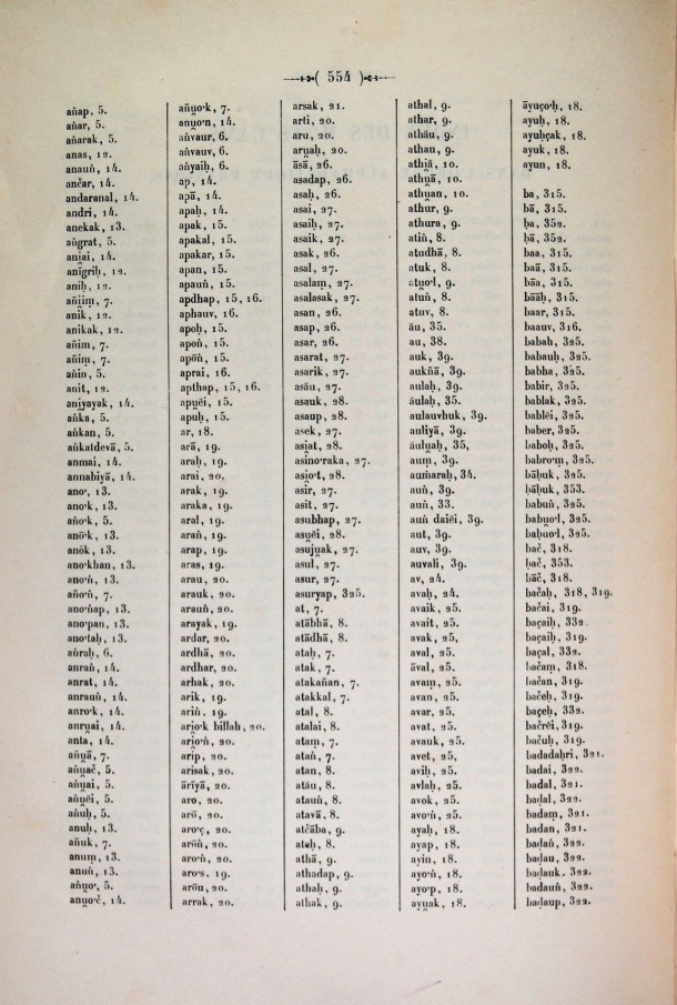 Dictionnaire Cam-Français, E. Aymonier et A. Cabaton / index des mots cam dans l'ordre alphabétique français: lettre a-b / Cabaton, Antoine; Aymonier, Etienne /  Viet Nam/ Viet Nam
