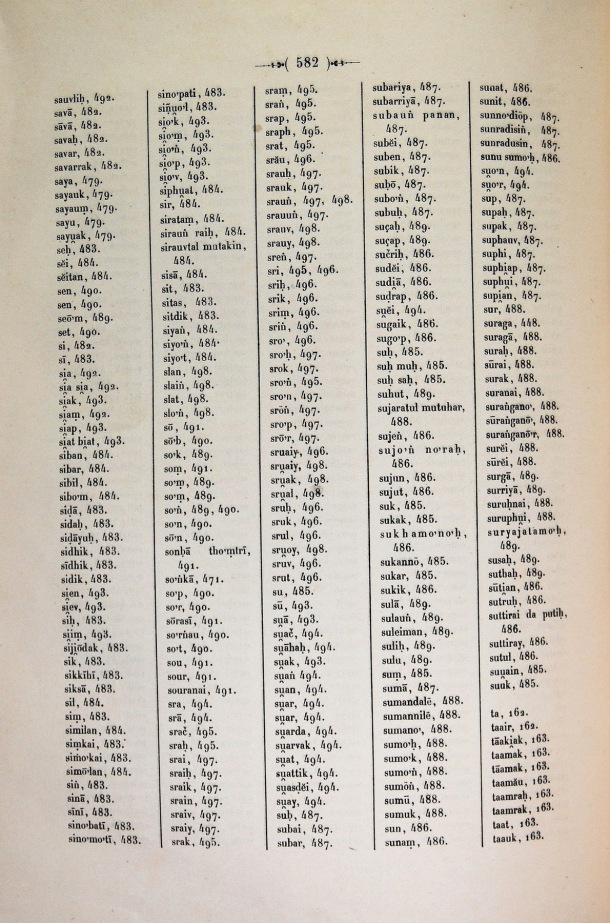 Dictionnaire Cam-Français, E. Aymonier et A. Cabaton / index des mots cam dans l'ordre alphabétique français: lettres s-t / Cabaton, Antoine; Aymonier, Etienne /  Viet Nam/ Viet Nam