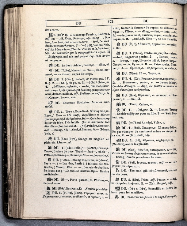 Dictionnaire Annamite-Français, par J.F.M. Génibrel / sous partie lettre DU / Génibrel, J.F.M. /  Viet Nam/ Viet Nam