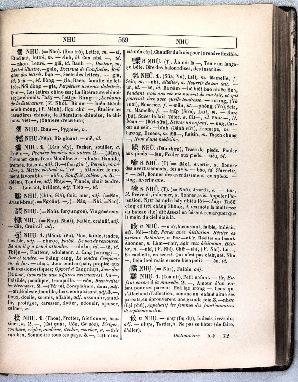 Dictionnaire Annamite-Français, par J.F.M. Génibrel / sous partie lettre NHU / Génibrel, J.F.M. /  Viet Nam/ Viet Nam
