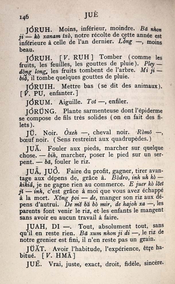 Dictionnaire Bahnar-Français, P.X. Dourisboure / lettre J: lettre JU / Dourisboure, P.X. /  Viet Nam/ Viet Nam