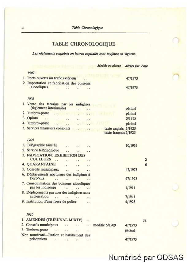 Règlementation Conjointe des Nouvelles-Hébrides, Tome 1 / Règlementation Conjointe des Nouvelles-Hébrides, Tome 1 / Commissaires, Résidents / Vanuatu/ Vanuatu