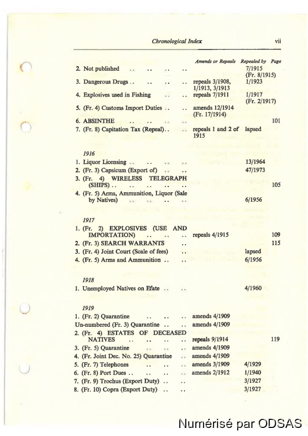 Règlementation Conjointe des Nouvelles-Hébrides, Tome 1 / Règlementation Conjointe des Nouvelles-Hébrides, Tome 1 / Commissaires, Résidents / Vanuatu/ Vanuatu