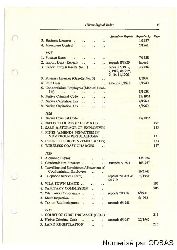 Règlementation Conjointe des Nouvelles-Hébrides, Tome 1 / Règlementation Conjointe des Nouvelles-Hébrides, Tome 1 / Commissaires, Résidents / Vanuatu/ Vanuatu