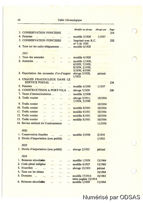Règlementation Conjointe des Nouvelles-Hébrides, Tome 1 / Règlementation Conjointe des Nouvelles-Hébrides, Tome 1 / Commissaires, Résidents / Vanuatu/ Vanuatu