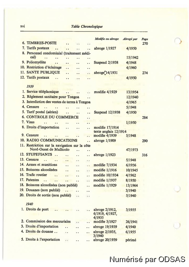 Règlementation Conjointe des Nouvelles-Hébrides, Tome 1 / Règlementation Conjointe des Nouvelles-Hébrides, Tome 1 / Commissaires, Résidents / Vanuatu/ Vanuatu