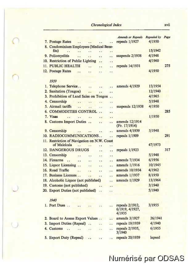 Règlementation Conjointe des Nouvelles-Hébrides, Tome 1 / Règlementation Conjointe des Nouvelles-Hébrides, Tome 1 / Commissaires, Résidents / Vanuatu/ Vanuatu