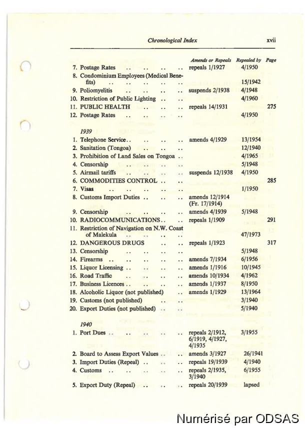 Règlementation Conjointe des Nouvelles-Hébrides, Tome 1 / Règlementation Conjointe des Nouvelles-Hébrides, Tome 1 / Commissaires, Résidents /  Vanuatu/ Vanuatu