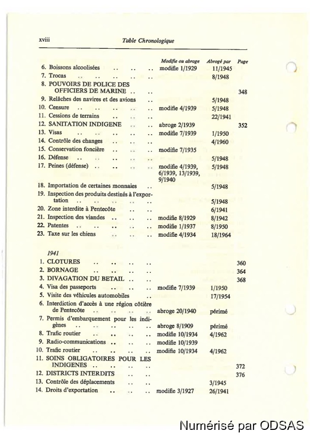 Règlementation Conjointe des Nouvelles-Hébrides, Tome 1 / Règlementation Conjointe des Nouvelles-Hébrides, Tome 1 / Commissaires, Résidents / Vanuatu/ Vanuatu