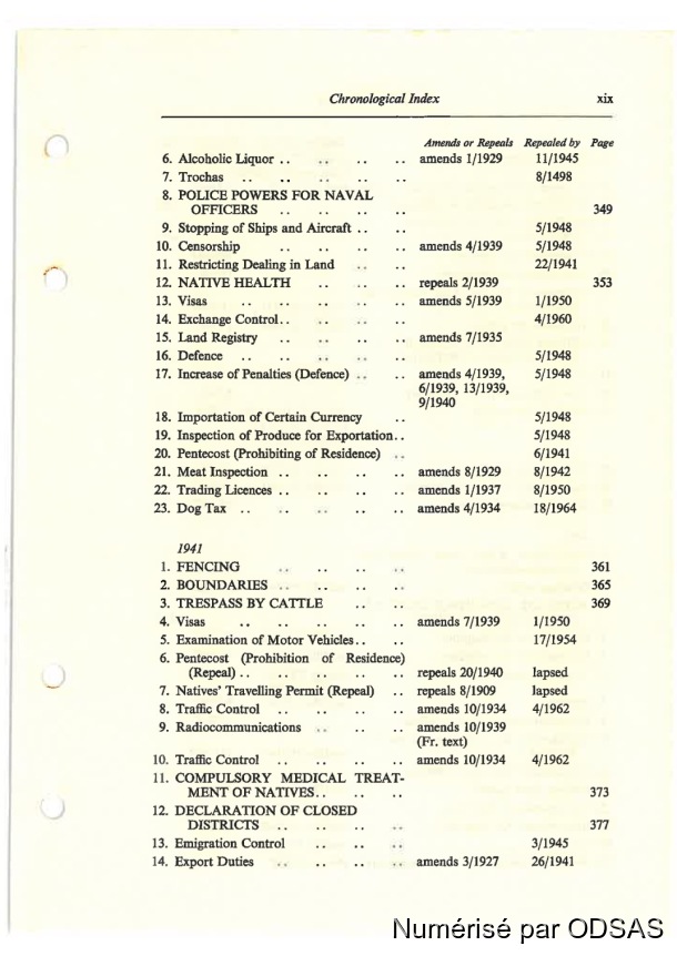 Règlementation Conjointe des Nouvelles-Hébrides, Tome 1 / Règlementation Conjointe des Nouvelles-Hébrides, Tome 1 / Commissaires, Résidents / Vanuatu/ Vanuatu