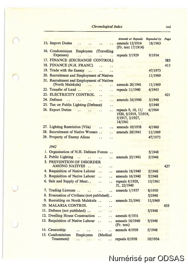 Règlementation Conjointe des Nouvelles-Hébrides, Tome 1 / Règlementation Conjointe des Nouvelles-Hébrides, Tome 1 / Commissaires, Résidents / Vanuatu/ Vanuatu
