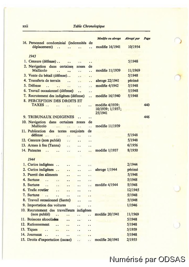 Règlementation Conjointe des Nouvelles-Hébrides, Tome 1 / Règlementation Conjointe des Nouvelles-Hébrides, Tome 1 / Commissaires, Résidents /  Vanuatu/ Vanuatu