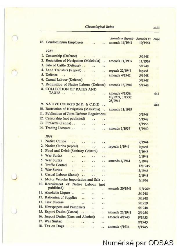 Règlementation Conjointe des Nouvelles-Hébrides, Tome 1 / Règlementation Conjointe des Nouvelles-Hébrides, Tome 1 / Commissaires, Résidents / Vanuatu/ Vanuatu