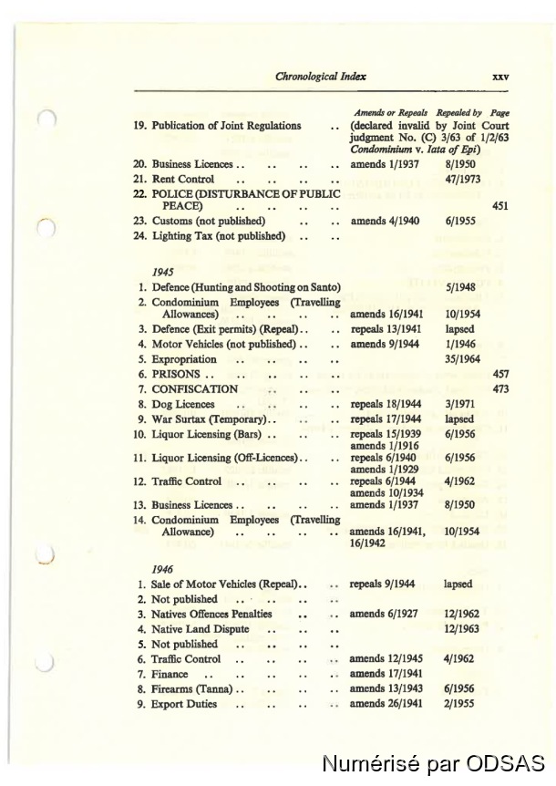 Règlementation Conjointe des Nouvelles-Hébrides, Tome 1 / Règlementation Conjointe des Nouvelles-Hébrides, Tome 1 / Commissaires, Résidents / Vanuatu/ Vanuatu